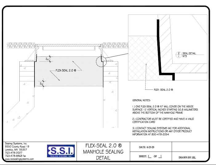 Manhole Sealing Detail